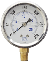 Liquid Filled Pressure Gauges