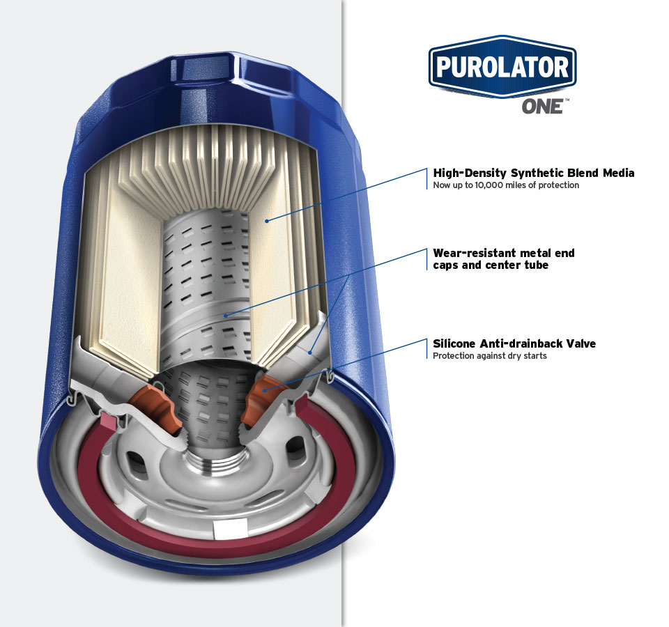 Purolator PL35610 PL35610